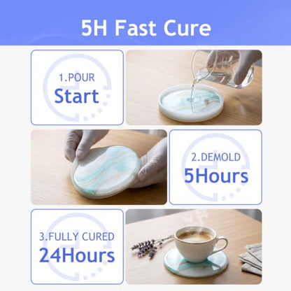 5H Fast Cure Epoxy Resin 1 Gallon - Food Safe & Crystal Clear for Pros