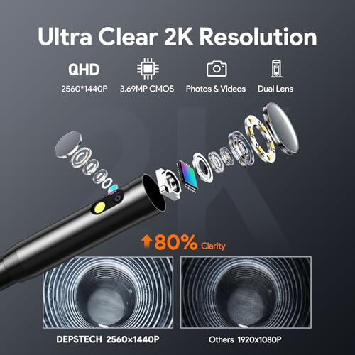 DEPSTECH 2K Endoscope Camera with Light, Dual Lens 2560P Phone Borescope
