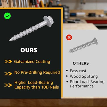 Joist Hanger Screws #9 x 1-1/2" Compatible with SD Connector Screws 400PCS - size: 400PCS