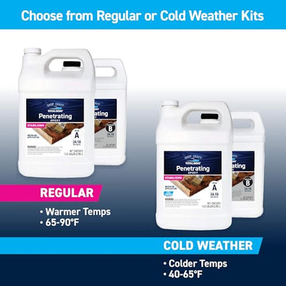 TotalBoat Clear Penetrating Epoxy Wood Sealer - 3 Gallon Kit, Traditional - size: 3-Gallon, style: Traditional