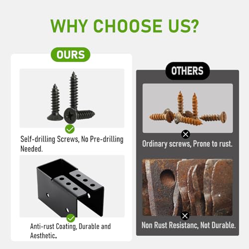 12 Pcs Concealed Joist Hangers, 2x4 Outdoor Beam Brackets with Screws