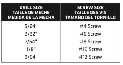 Century Drill & Tool 37010 Self-Centering Drill Guide, 1/8" - size: 1/8-inch