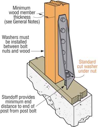 Simpson Strong-Tie HD19 HD 24-1/2 in. Bolted Holdown