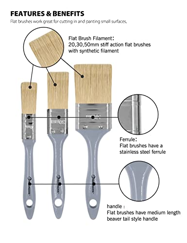 ROLLINGDOG Trim Paint Brush Pointed Round Edge Paint Brush Flat Paintbrush - color: Plastic Handle 6pc Set