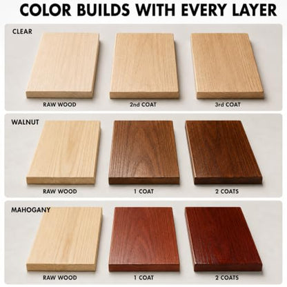 Walnut Wood Sealer and Stain - Waterproof & Wood Hardwax Oil, 1qt - color: Walnut, size: 1 Quart
