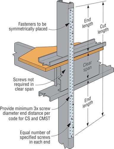 Simpson Strong-Tie CS18 CS Coiled Strap - 200 ft. Long, 18-Gauge Zinc Galvanized Utility Strap, Resists Tension and Uplift Loads, Can Be Cut to Length On Site