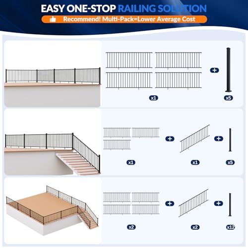 Egadis 1 Pack 42 in x 8 ft Modular Aluminum Stair Railing Kit Without Post - color: Stair 8ft - 1 Panel