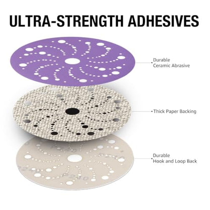 50 Pack 6 Inch Purple Ceramic Sanding Discs Multi-Hole Hook & Loop 600 Grit - style: 600