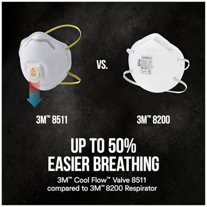 3M All-In-One Respirator, Best for Sanding, Fiberglass, Drywall, Painting, N95, Exhalation Valve Helps Direct Exhaled Air Downward, Relief From Dusts And Certain Particles, 10-Pack