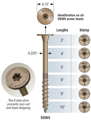 6 Pack Simpson Strong Tie SDWS22500DB-R50 0.220" x 5" Stong-Drive Structural Wood Screws with 6-Lobe Drive Head - 50 per Package