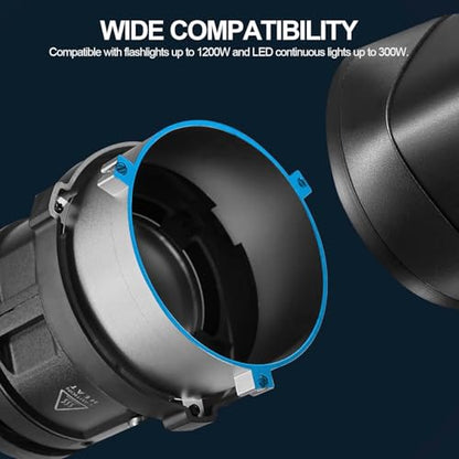 WELLMAKING S80 Bowens Mount Optical Snoot with 38° Lens for LED Lights