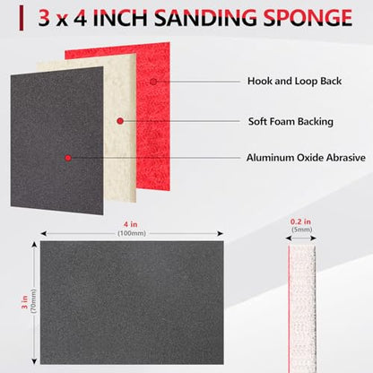 32 PCS 180 Grit Sanding Sponge, Soft and Flexible Sandpaper Block - style: 32Pcs 180Grit