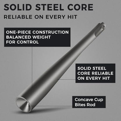 SDS Plus Anchor Setting Tool – Hammer Drill Attachment for Installing Wedge Anchors - style: Wedge Anchor Setter