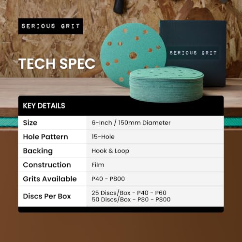 Serious Grit - 6-Inch 15-Hole P150 Grit Sanding Discs - 50 Pack Box - size: 150 Grit