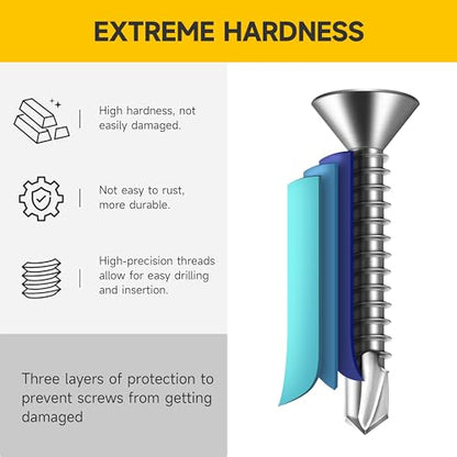 Mywish (200Pcs) #10 x 1-1/4" Self Tapping Screws for Metal, Stainless Steel Flat Phillips Head Sheet Metal Screws, Bright Finish Mouting Screws, Self Drilling Screws for Metal Plastic & Wood - size: #10 x 1-1/4"