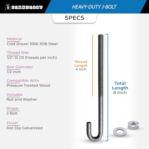 Sandbaggy 1/2" Galvanized Threaded J-Bolt Concrete Anchor (Nut & Washer Included) - J Hook Type Bolts (10, 8" Length)