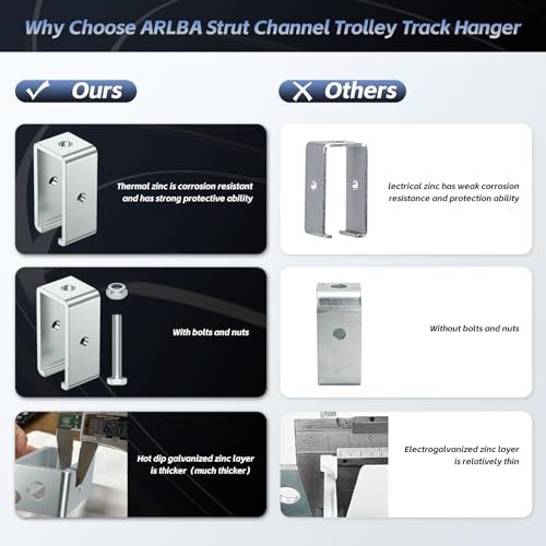 SKTREX Channel Trolley Track Hanger Bracket for UNISTRUT Strut Channel, 1-5/8 Intermediate Support Hange Bracket for All 1-5/8" Channel Trolley Track (8) - style: 8 pack