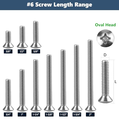 #6-32 x 1/2" (100 pcs) Oval Head Machine Screws, Cross Recess, ASME B18.6.3, 304 Stainless Steel, for Standard Switch Plates & Outlet Covers - size: #6-32 x 1/2"