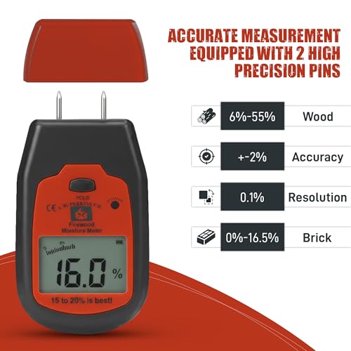 Woodeze Digital Wood Moisture Meter for Firewood, Humidity Tester