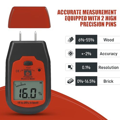 Woodeze Digital Wood Moisture Meter for Firewood, Humidity Tester