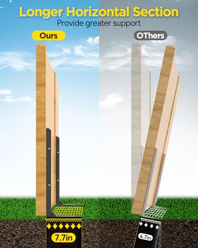 Longer Reinforced Fence Post Repair Kit - 41 Inch - size: 2 Pack Reinforced