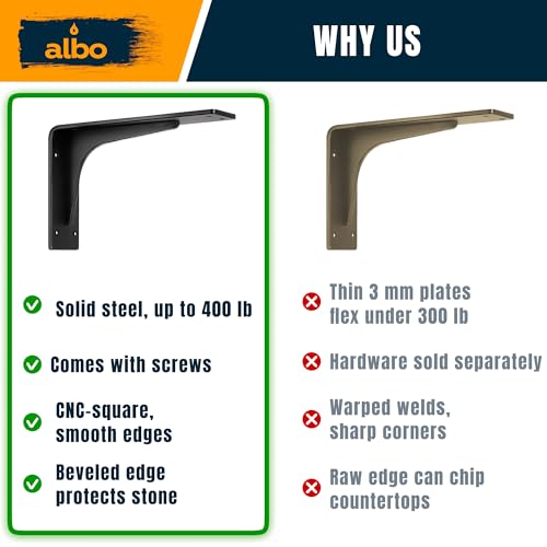 ALBO 12x6 Inch Shelf Brackets, 4 Pack Heavy Duty Steel L Brackets in Black - size: 12 Inch, style: Heavy Duty Reinforced
