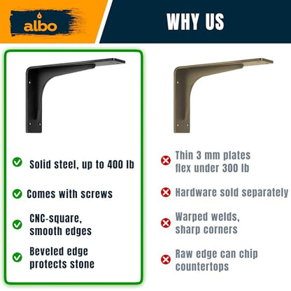 ALBO 12x6 Inch Shelf Brackets, 4 Pack Heavy Duty Steel L Brackets in Black - size: 12 Inch, style: Heavy Duty Reinforced