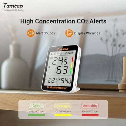 Temtop C1+ Smart Indoor Thermometer Hygrometer with Bluetooth and APP - size: C1+-Temp/Humidity/CO2/AQI