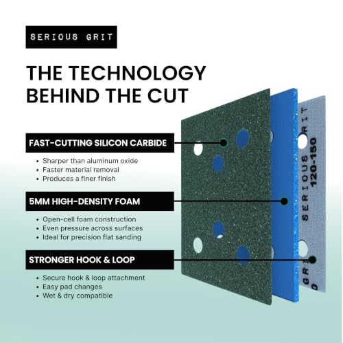Serious Grit - 3x4 5mm Foam Sanding Pads Assortment - 10 Pack Box - size: Mixed Grit, style: 5mm Foam