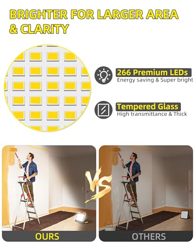 24000LM Work Light with 16FT Cord & Switch, IP66 for Construction Job Site - size: 200W-1P