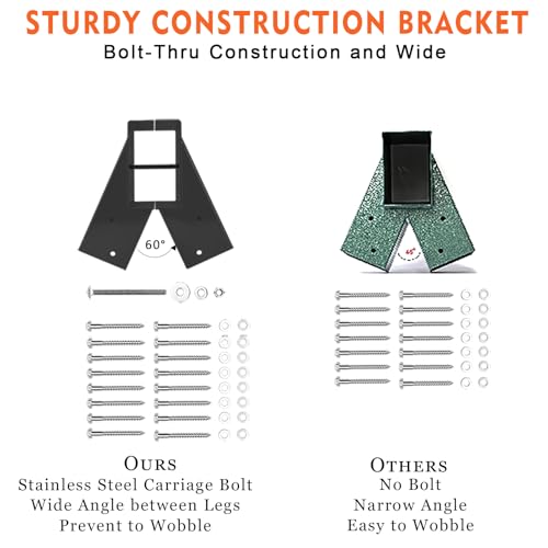 Swing Set Brackets 10", Bolt-Thru Construction Swing Set Hardware Kit with 3MM Thickness Steel for 4x4 Legs & 4x6 Beam, Wood End Bracket Maximum Protection of Children's Safety, Black 2 Pack - style: Black End Bracket