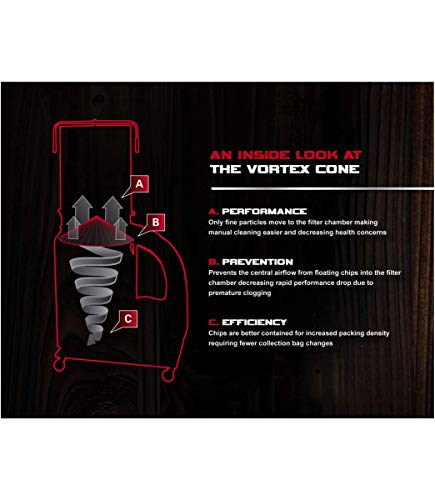JET Vortex Cone Dust Collector, 30-Micron Bag Filter, 2 HP, 230/460V 3Ph (DC-1200VX-BK3)