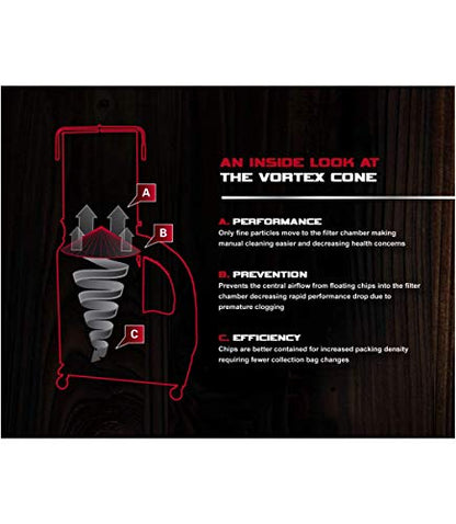 JET Vortex Cone Dust Collector, 30-Micron Bag Filter, 2 HP, 230/460V 3Ph (DC-1200VX-BK3)