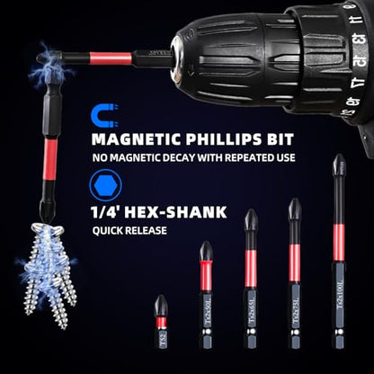 Unibit 1/8-7/8 Inch 8 PCS M35 Step Drill Bits W/Magnetic Screwdriver - color: Black