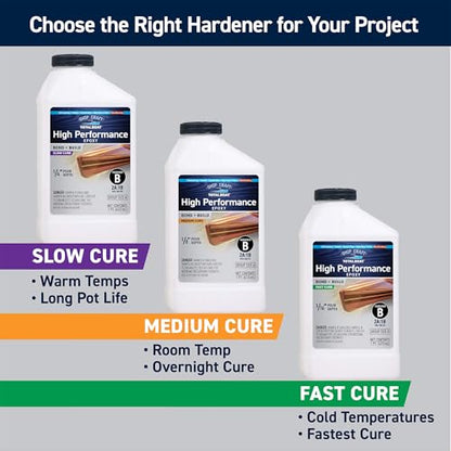 TotalBoat High Performance Clear Marine Epoxy Resin - 3 Gallon Kit, Medium - size: 3 Gallon, style: Medium