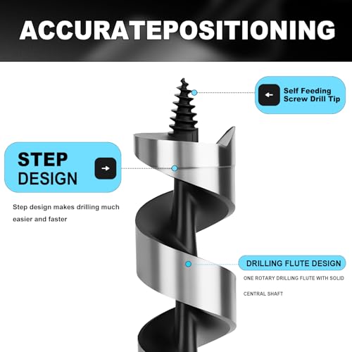 1-1/4" X 7.87" Auger Bit for Wood, 32x200mm Hex Long Auger Drill Bit - size: 1-1/4" (32mm)diameter, style: 7.87 inch / 200mm Length