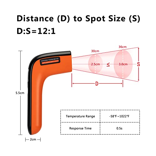 Rechargeable Infrared Thermometer Gun for Cooking, Laser Temperature Gun