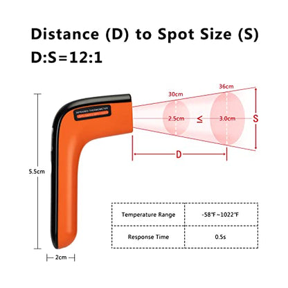 Rechargeable Infrared Thermometer Gun for Cooking, Laser Temperature Gun