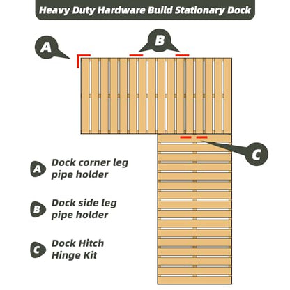 Stationary Dock Heavy Duty Hardware Side Leg Pipe Holder,Floating Dock Brackets Hardware,Dock Pipe Brackets Sleeve Holder for Pipe Pole Post,7/16" Holes for 3/8" Carriage Bolts - style: 1 Pack Dock Corner Leg Holder