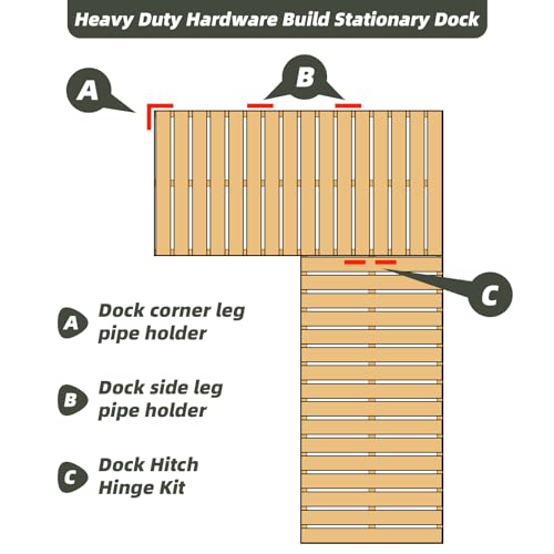 Stationary Dock Heavy Duty Hardware Side Leg Pipe Holder,Floating Dock Brackets Hardware,Dock Pipe Brackets Sleeve Holder for Pipe Pole Post,7/16" Holes for 3/8" Carriage Bolts - style: 2pack Dock Side Pipe Holder