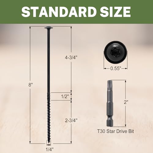 LIONMAX Lag Screws 8 Inch, Timber Screws #14 x 8, 50-PCS, Black - color: Black, size: #14 x 8"