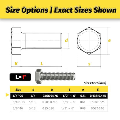 30 Sets 1/4-20 x 1 Bolt and Nut Set, Flat & Lock Washers Included, 120PCS - size: 1/4-20x1" 30sets