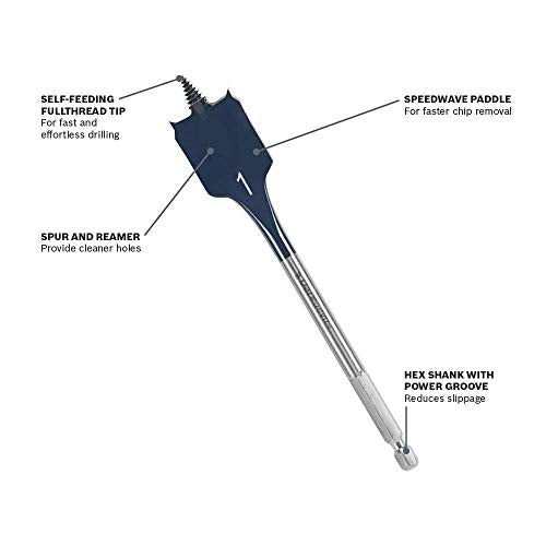 Bosch DSBS5003 3 pc. Daredevil Stubby Length Spade Bit Set