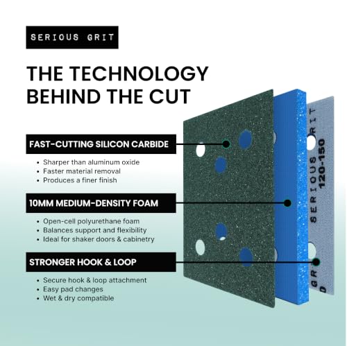 Serious Grit - 3x4 10mm Foam Sanding Pads - 150-180 Grit Finish - 10 Pack - size: 150-180 Grit, style: 10mm Foam