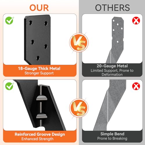 50 Pcs Hurricane Straps Tie Brackets - Heavy Duty 18 Gauge Steel Hurricane Clips for Roof, Shed and Walls, Hurricane Straps for Rafter H2.5A, Hurricane Roof Brackets, Truss Ties Black – Left - style: Left - Black Hurricane ties - 50pcs