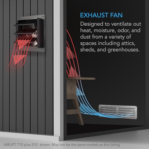 AC Infinity AIRLIFT S12, Shutter Exhaust Fan 12” with 10-Speed Controller - size: 12-Inch, Speed Controller