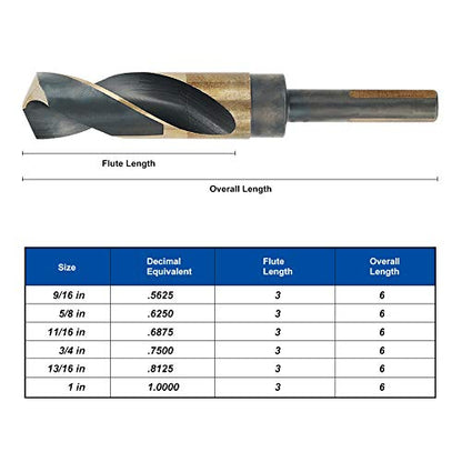 COMOWARE 3/4" Reduced Shank Drill Bit, HSS M2, Black & Gold Drill Bit with 3-Flat 1/2" Shank, 135° Split Point, Metal Drills Bits for Steel/Aluminum/Iron/Plastic/Wood, for Electricians & DIY - color: 3/4