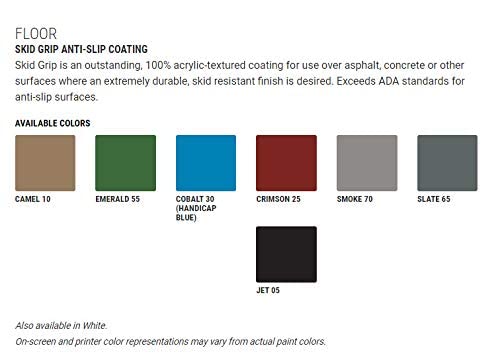 FIXALL Skid Grip Anti-Slip Acrylic Paint - Textured Coating for 100% Skid Resistance - Ideal for Sport Courts, Pool Areas, Sidewalks, & Parking Lots - Color: Cobalt (1 Gal, 4 Pack)