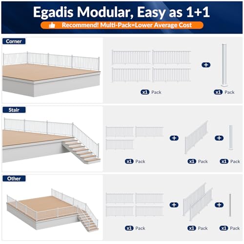 Egadis 36 in x 8 ft Modular Aluminum Porch and Deck Railing Kit, White - color: Level 8ft- 2Post 2Panel