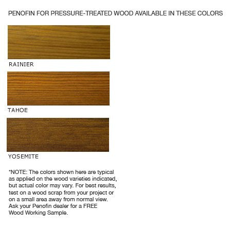 Penofin Pressure Treated,Rainier - 4 Pack